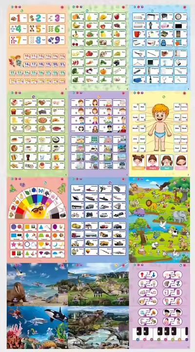 Kids Early Education English (Click and Read) Hanging Wall Chart Letter (Click and Read)